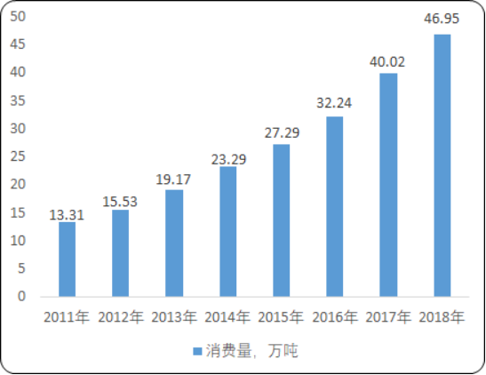 金属切削液.png