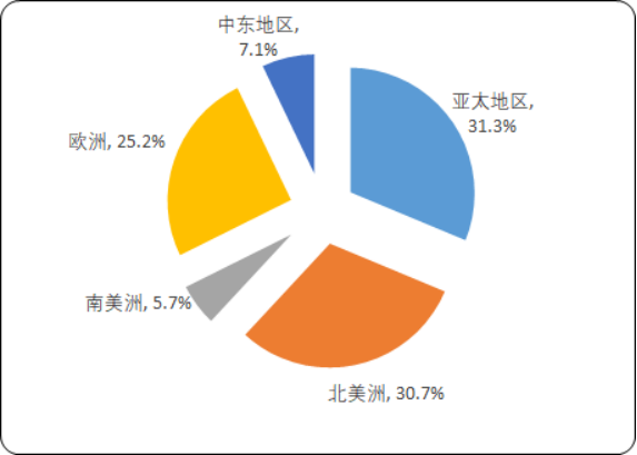 水处理药剂2.png