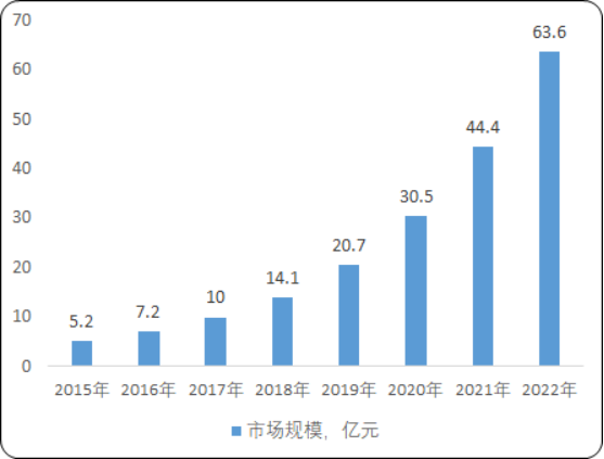 美术教育培训2.png