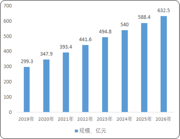 眼科医疗4.png