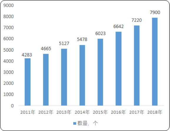 眼科医疗2.png