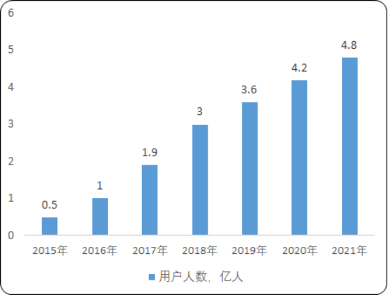 知识付费.png