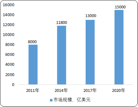 智能控制器.png