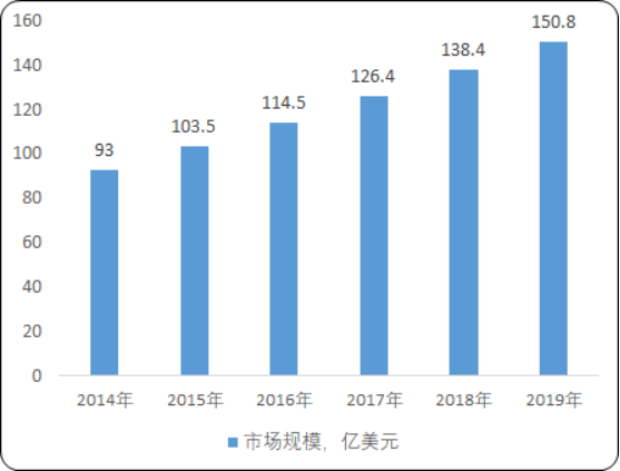 手机摄像头6.png