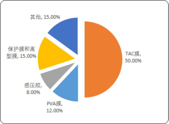 光学薄膜2.png
