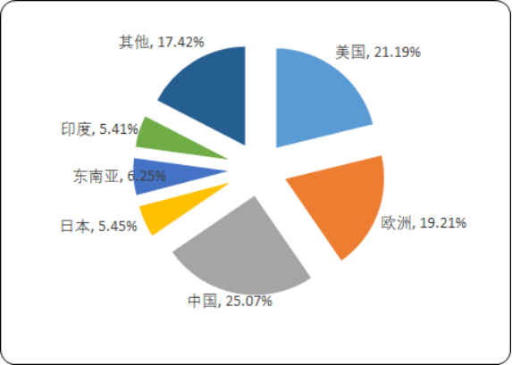 交通标线涂料2.png
