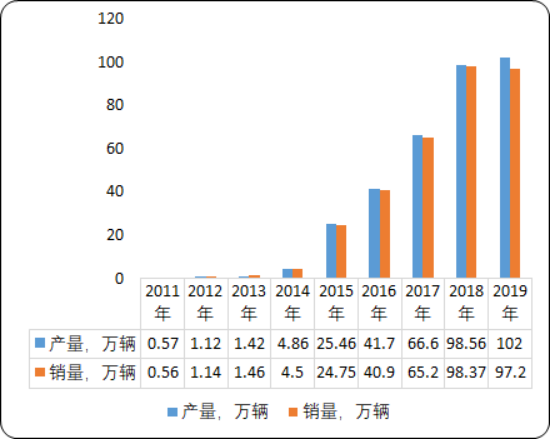 全固态锂电池2.png