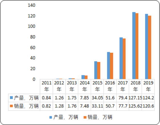 全固态锂电池.png