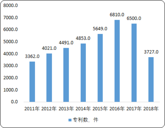 金属密封件4.png