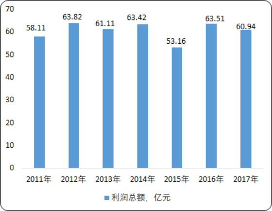 金属密封件3.png