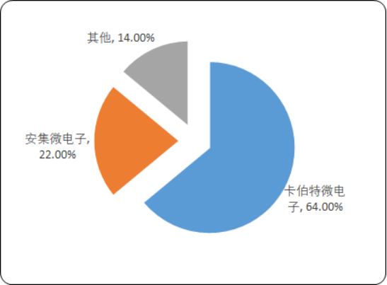 抛光液4.png