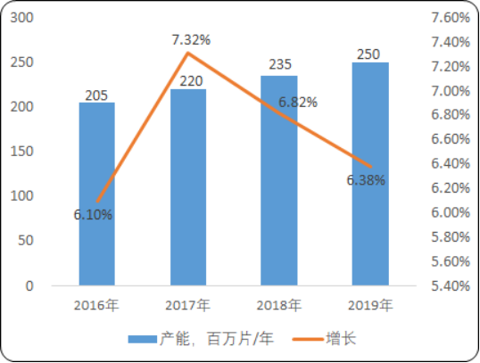 抛光液2.png