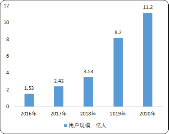 短视频3.png