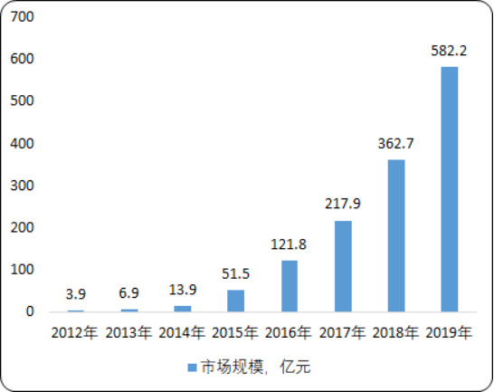 短视频2.png