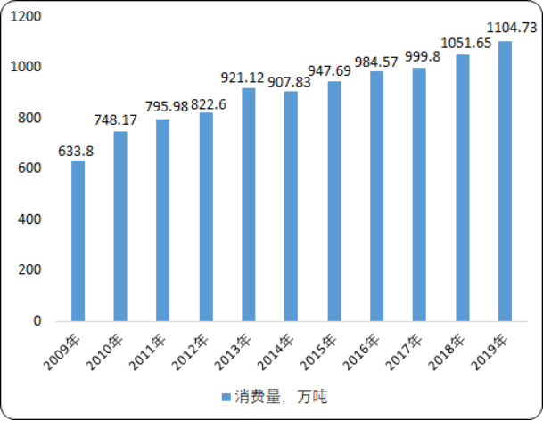 苯乙烯5.png