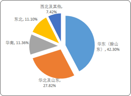 苯乙烯2.png