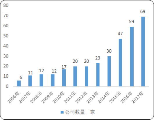金融租赁.png