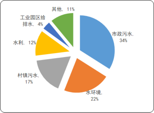 水务4.png