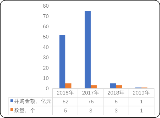 水务3.png