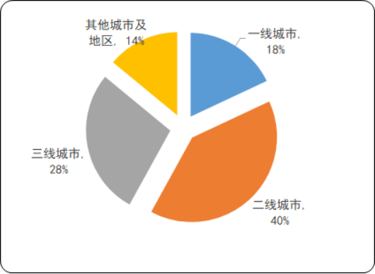共享充电宝4.png