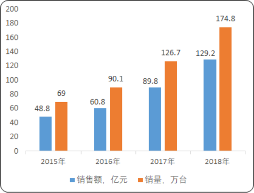 集成灶.png
