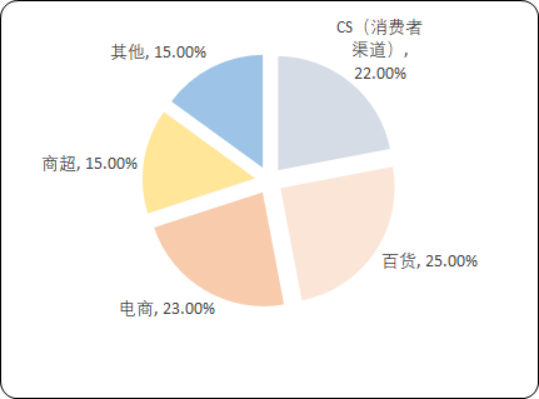 面膜4.png