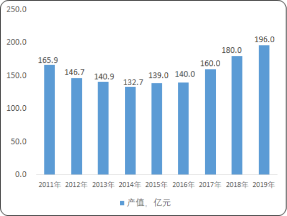 袋式除尘器.png