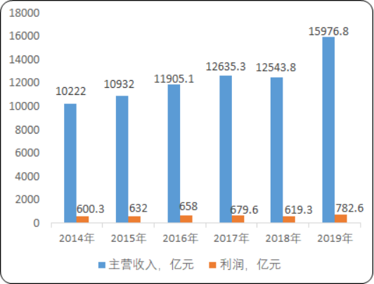 混凝土与水泥制品4.png