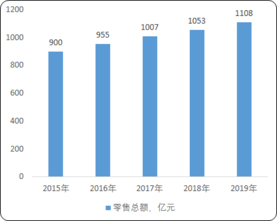 家庭清洁护理3.png