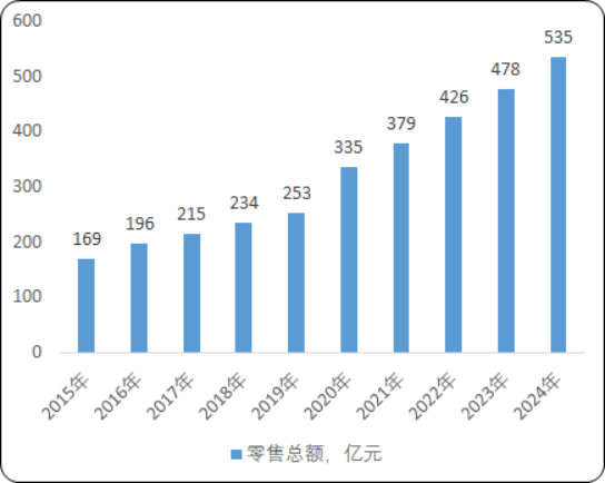 家庭清洁护理2.png