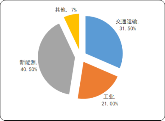 超级电容炭2.png