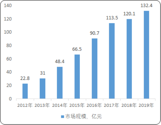 超级电容炭.png