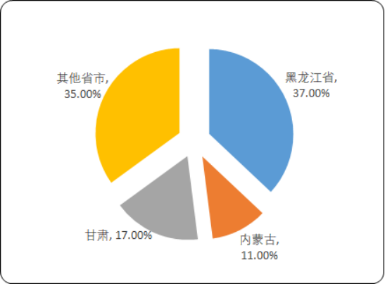 牧草4.png