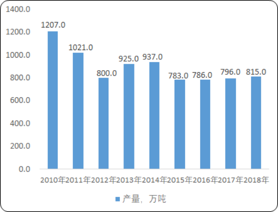 牧草3.png