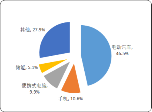 导电剂11111111111.png