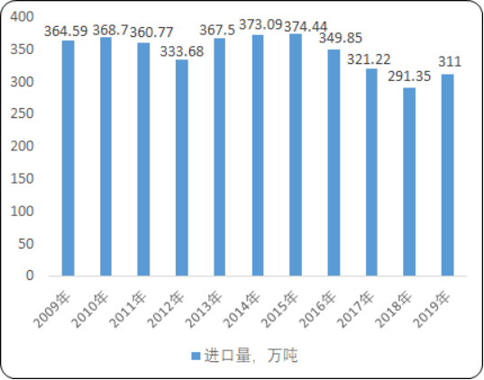 苯乙烯3.png