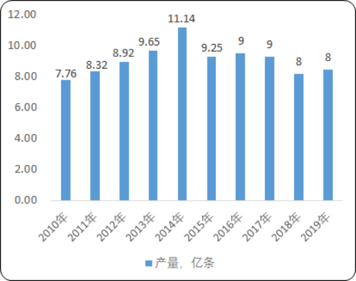 轮胎3.png