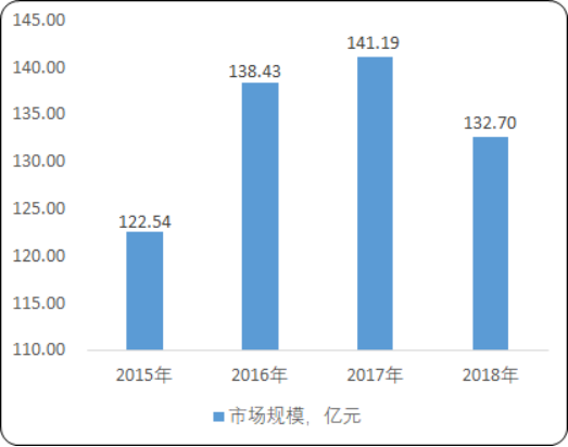 汽车线缆3.png