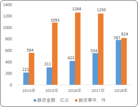 健康管理服务3.png
