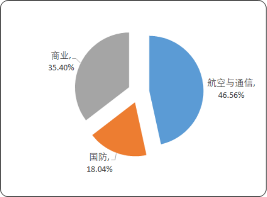 微波器件2.png
