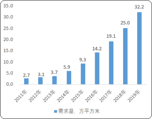 调光玻璃4.png
