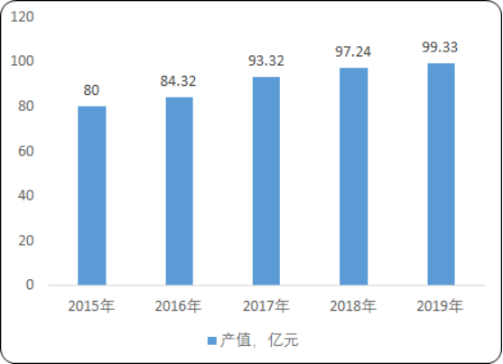 硅酮密封胶2.png
