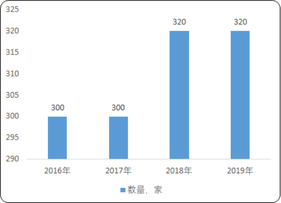硅酮密封胶.png