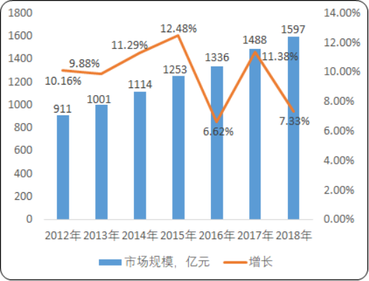 电镀污水处理系统2.png