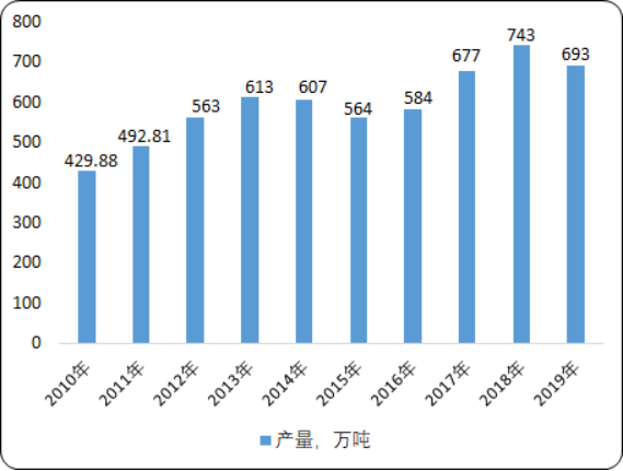 绝热节能材料.png