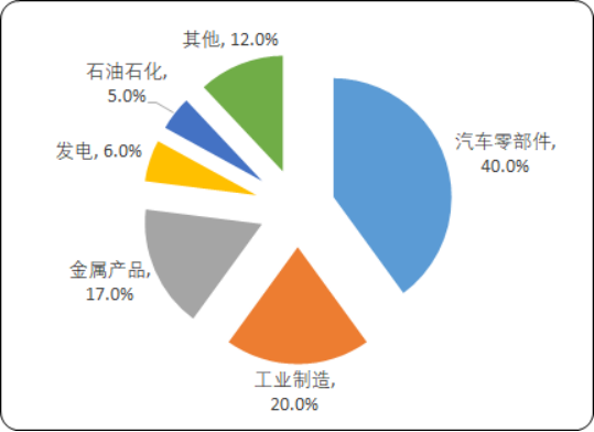 特种钢2.png