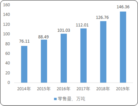 高端瓶装饮用水2.png