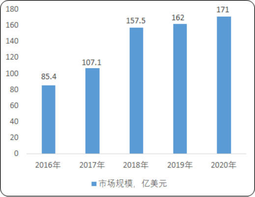 电子专用高端金属粉体材料.png