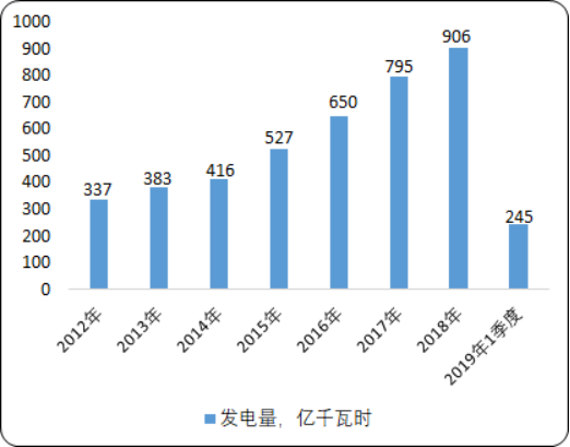 生物质能2.png