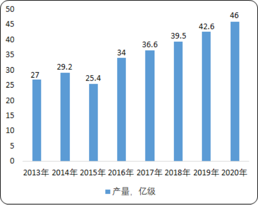 电接触材料3.png
